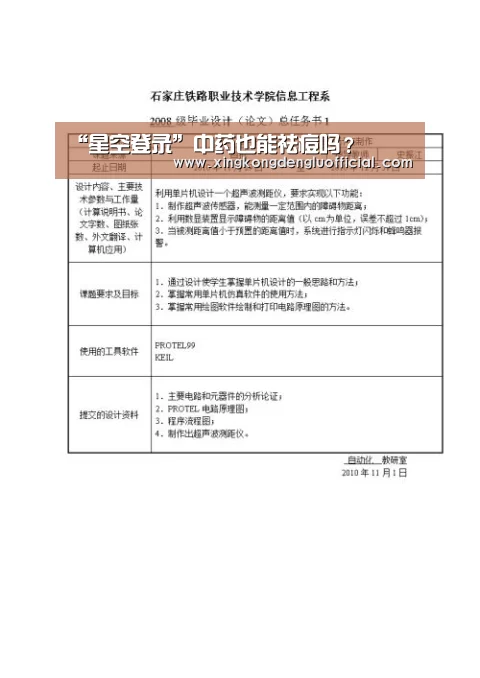 “星空登录”中药也能祛痘吗?(图1) 星空赛事